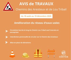 Travaux d’amélioration du réseau d’eaux usées