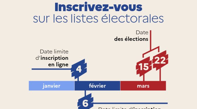 Élections municipales 2026