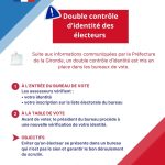 Élections : contrôle d’identité des électeurs