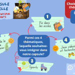 Capsule temporelle de Cestas : les habitants invités à choisir le thème final !