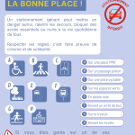 A Cestas, je choisis la bonne place !