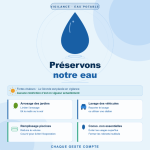 Fortes chaleurs : la Gironde placée en vigilance sur les usages de l’eau potable