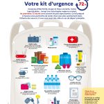 Êtes-vous prêt en cas d’évacuation ?