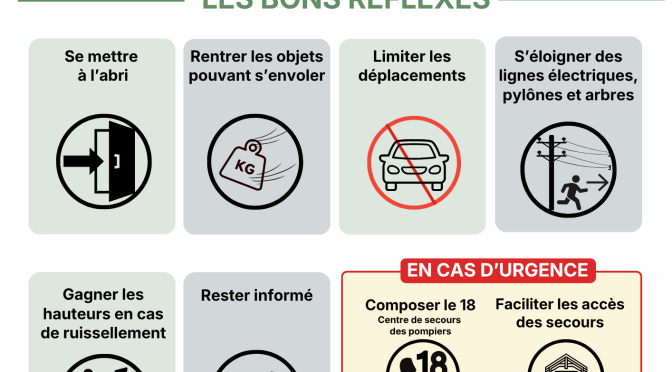 Tempêtes, vents violents et orages : adoptons les bons réflexes